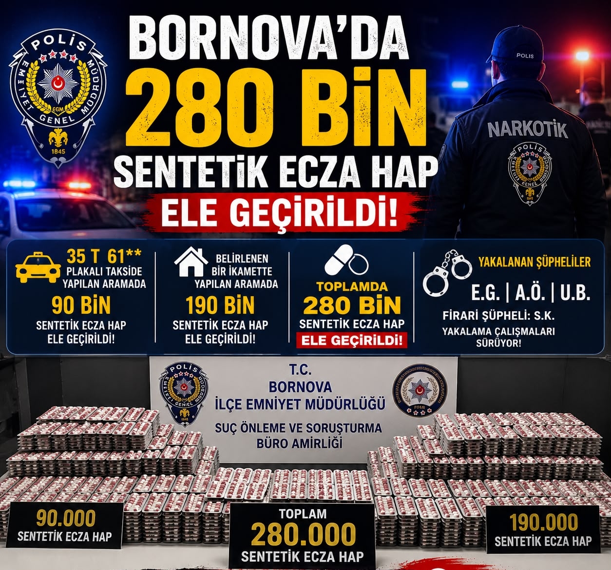 Bornova’da Zehir Tacirlerine Büyük Darbe: 280 Bin Sentetik Ecza Hap Ele Geçirildi