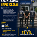 Karabağlar’da 13 Yıl Kesinleşmiş Hapis Cezası Bulunan Şahıs Yakalandı