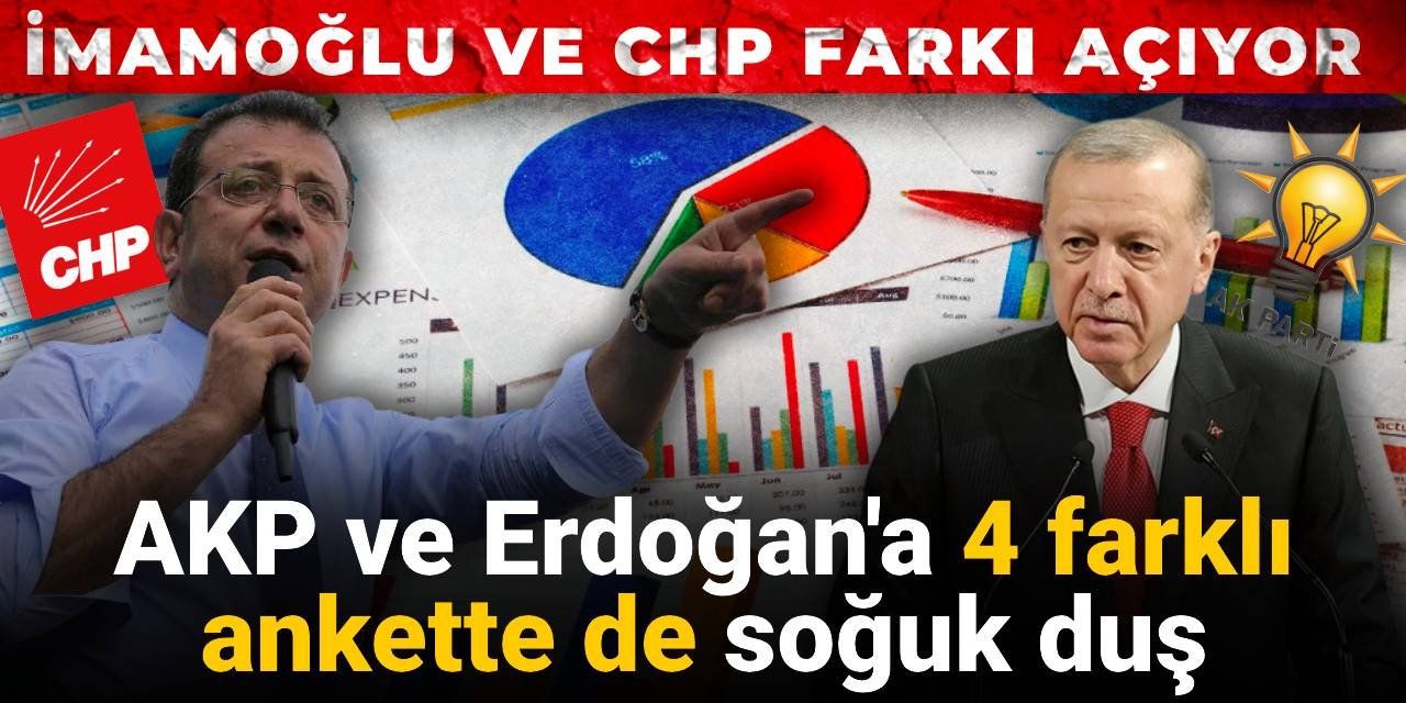 akp-ve-erdogana-4-farkli-ankette-de-soguk-dus-imamoglu-ve-chp-farki-acmaya-rQCihKaC.jpg